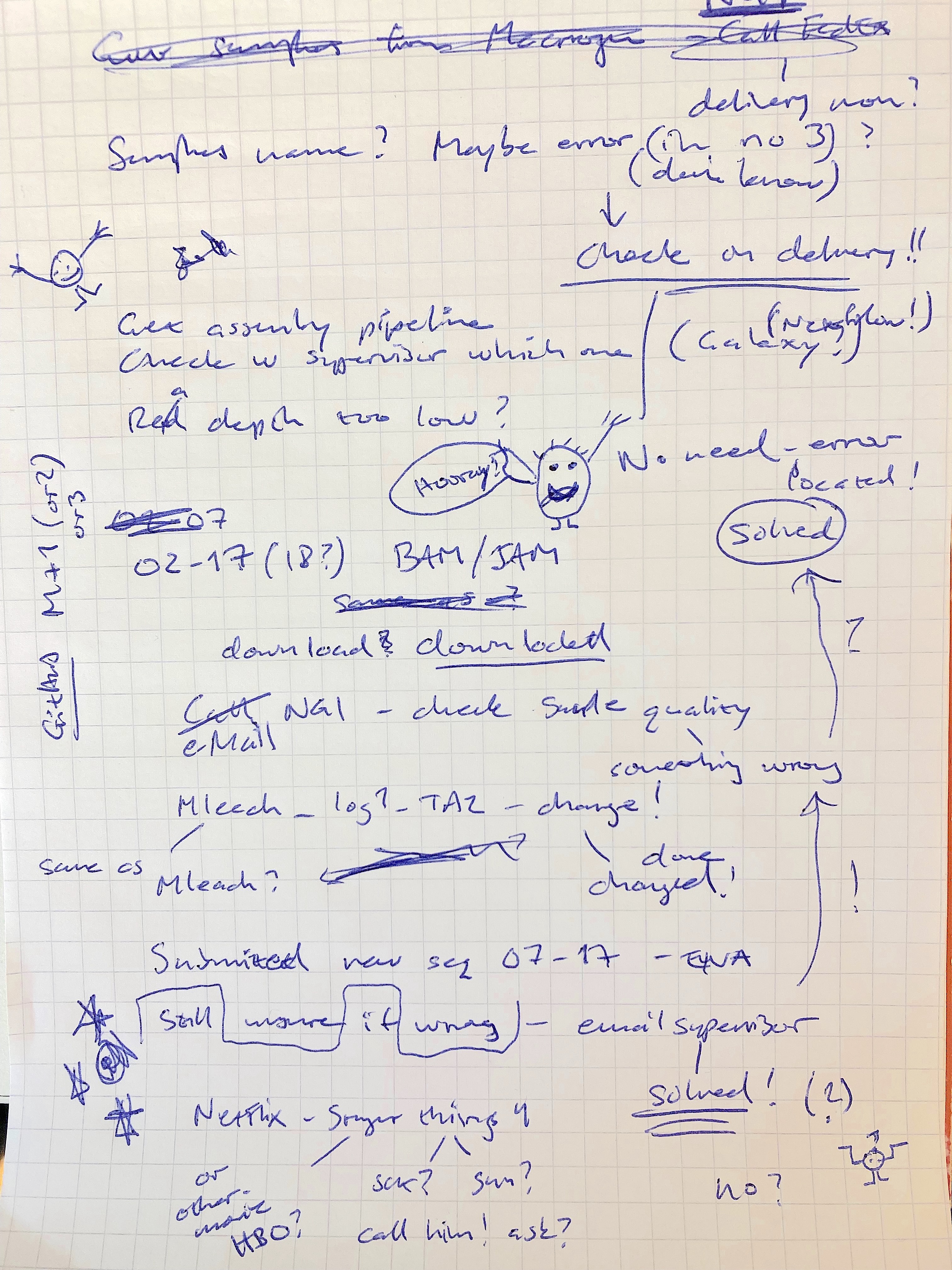 Lab notes by Wang