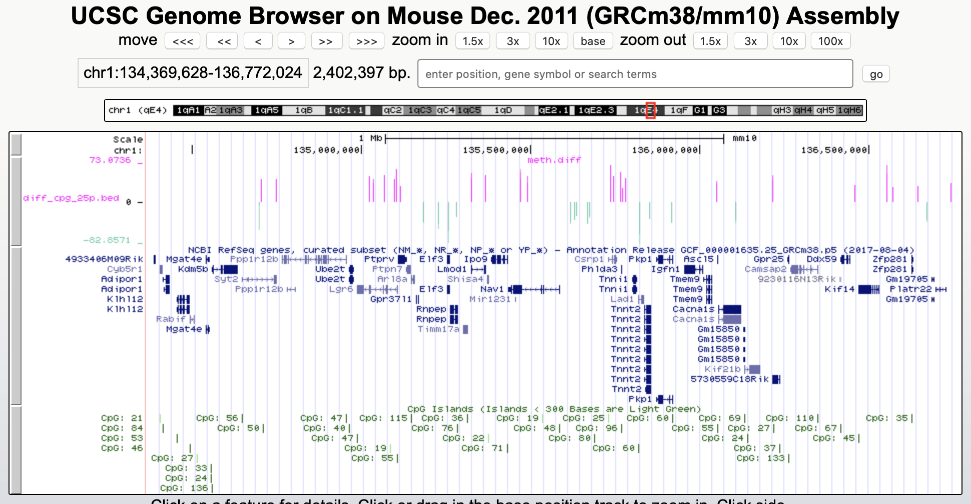 Figure 2: UCSC Genome Browser example with three main annotation tracks. Upper track: percentage methylation difference between treatment and control samples for significantly differential methylated CpGs. Middle track: RefSeq gene structure. Lower track: CpG Island location.