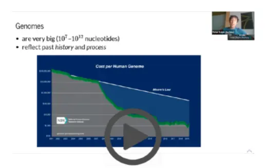 Practical introduction